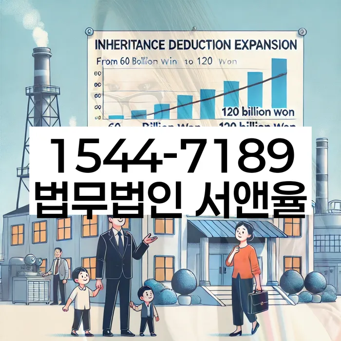 연대보증 연체 시