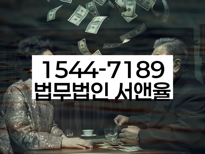 적절한 키워드