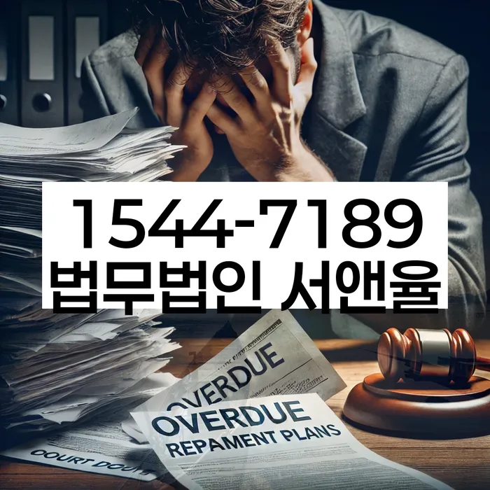 개인회생 절차