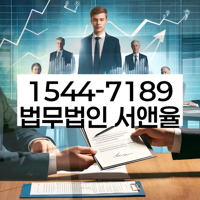 법인 파산 절차