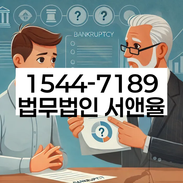 개인회생 중 차량 구입